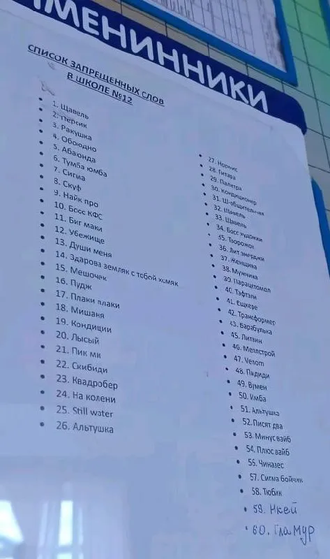 Список запрещённых слов в школе №12