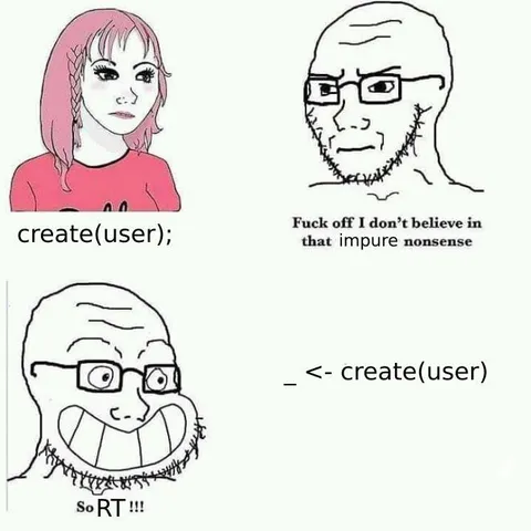 Create User Wojak Reaction