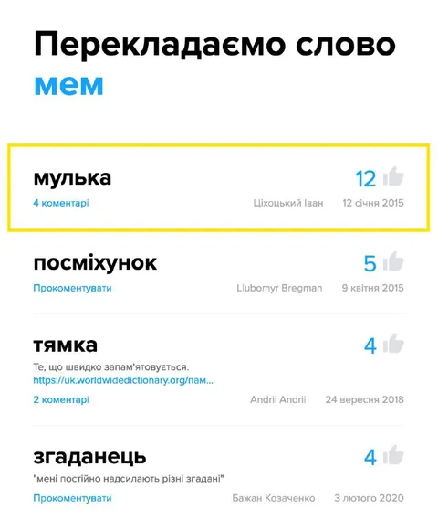 Перекладаємо слово мем