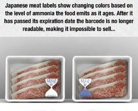 Impossible to Sell Expired Meat