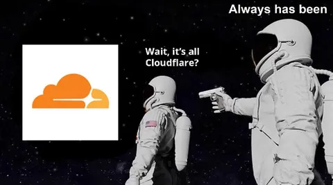It’s All Cloudflare