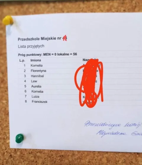 Hannibal przyjęty do przedszkola