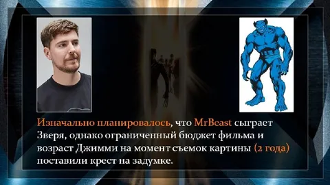 MrBeast в роли Зверя