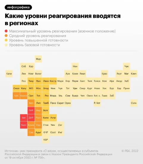 Карта уровней реагирования в регионах