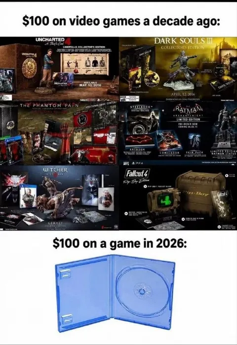 $100 Game Edition Then and Now