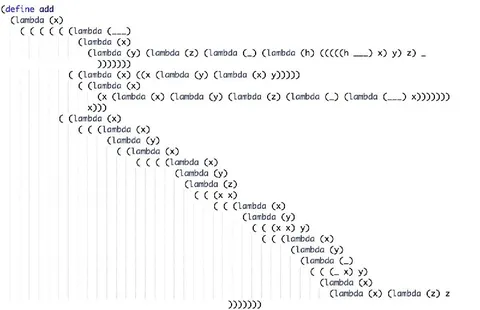 Lambda Calculus Addition