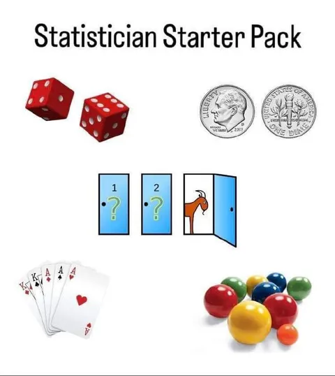 Statistician Starter Pack