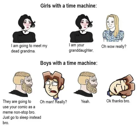 Girls and Boys With a Time Machine