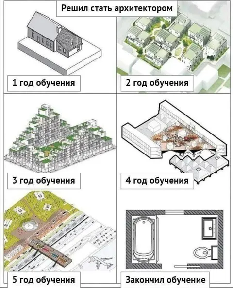 Пять лет обучения на архитектора