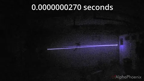 Laser Pulse at Two Billion FPS