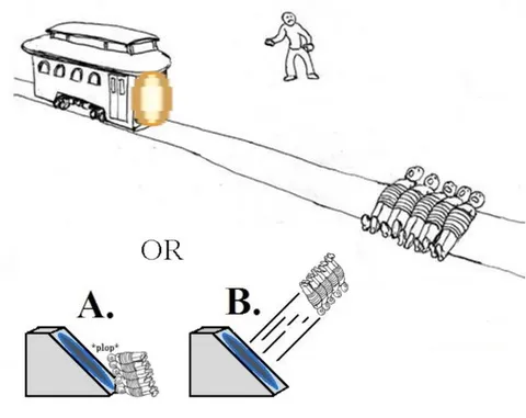 Trolley Problem: A or B