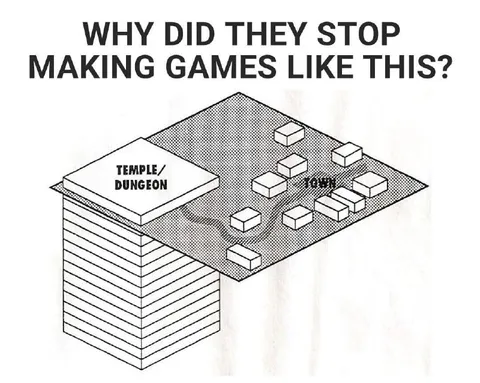 Why Did They Stop Making Games Like This