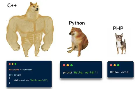 C++ Python PHP Hello World