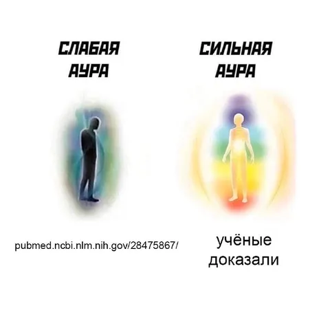 Слабая и сильная аура