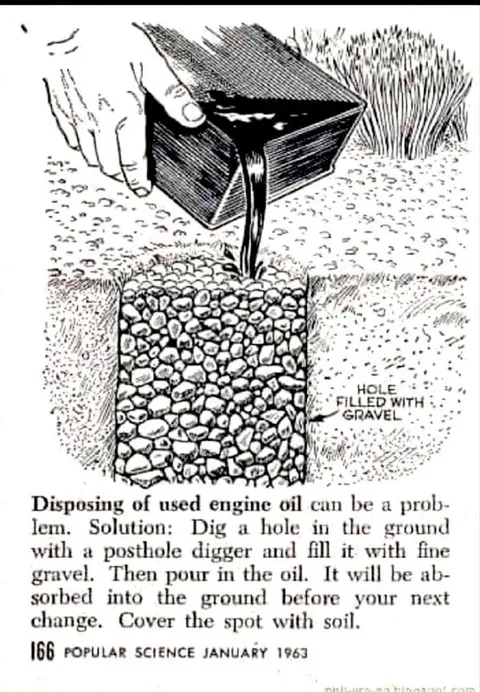 Used Engine Oil Gravel Hole