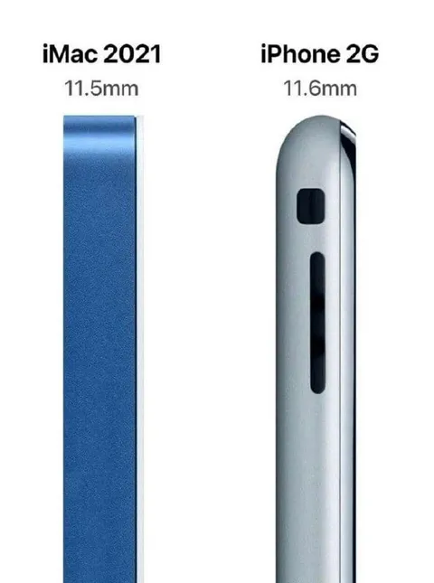iMac 2021 Thinner Than iPhone 2G