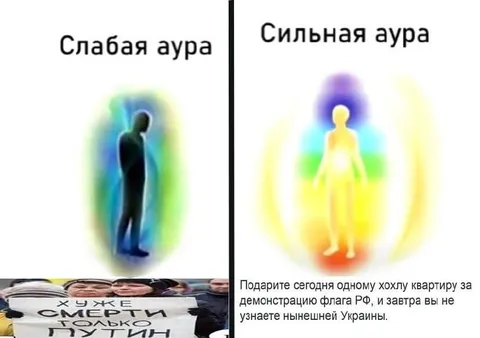 Слабая и сильная аура