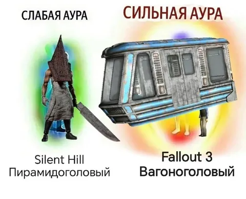 Слабая и сильная аура
