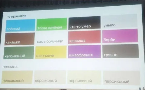 Все цвета, которые не нравятся