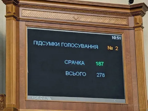 Підсумки голосування за срачку