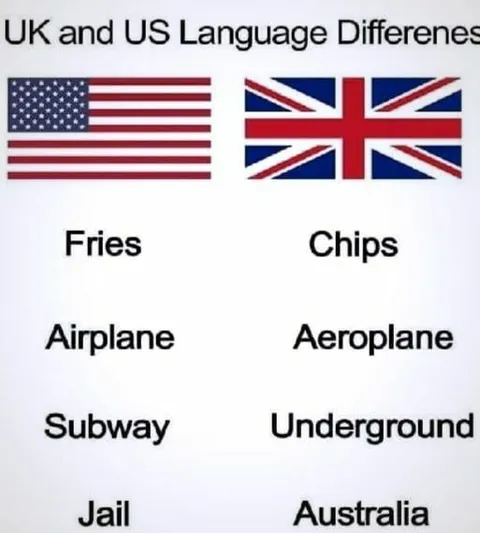 UK and US Language Differences