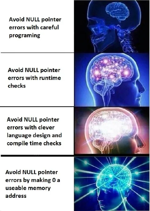 Null Pointer Error Solutions