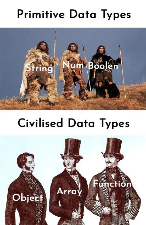 Primitive and Civilised Data Types