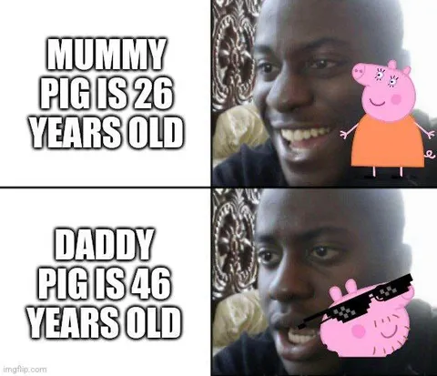 Peppa Pig Age Comparison