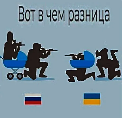 Вот в чем разница