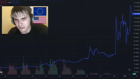 Крипторынок рушится под музыку