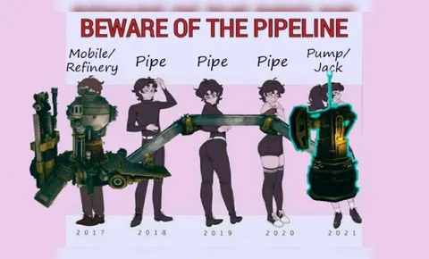 Beware of the Pipeline Evolution