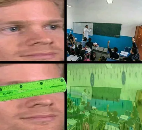 Measuring the Classroom Reaction
