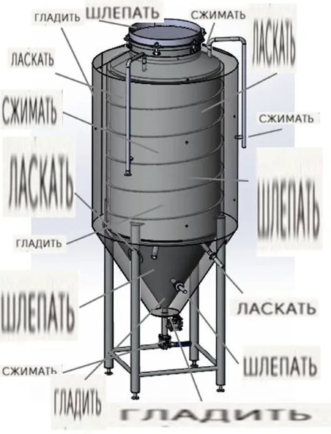 Гладить, шлепать, сжимать