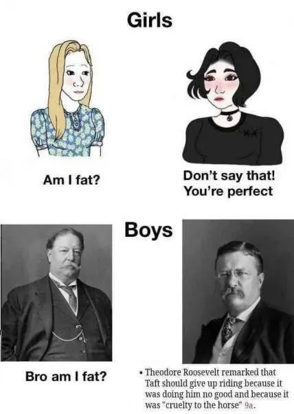 Girls Ask If They Look Fat