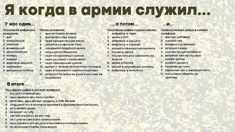 Я когда в армии служил
