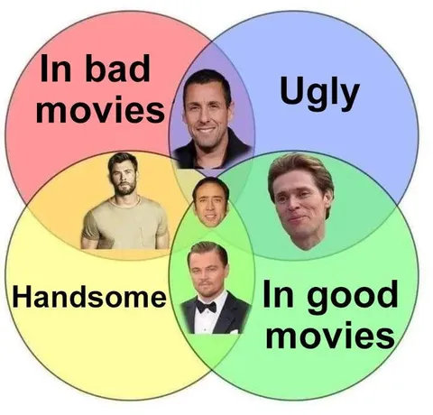 Handsome Actors in Good Movies