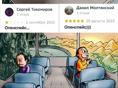 Опенспейс: один отзыв, две реальности