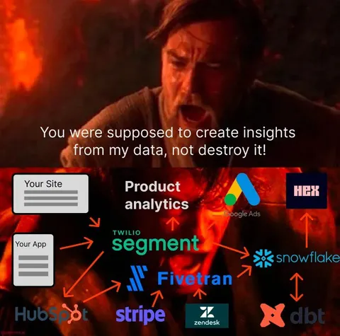 You Were Supposed to Create Insights