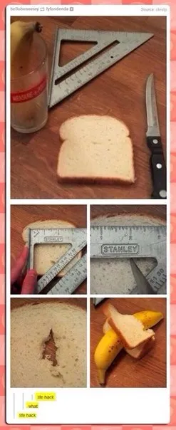 Bread Triangle Measuring Meme