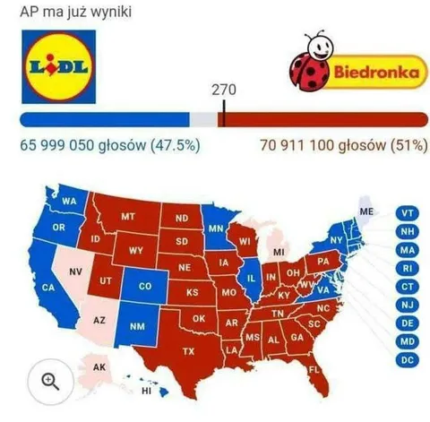Lidl kontra Biedronka wybory USA