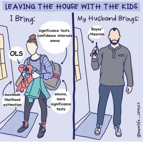 Leaving the House With the Kids