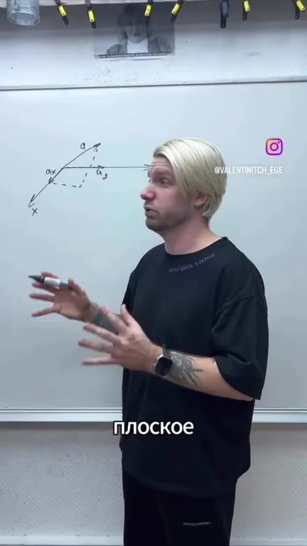 Когда понял про третью координату