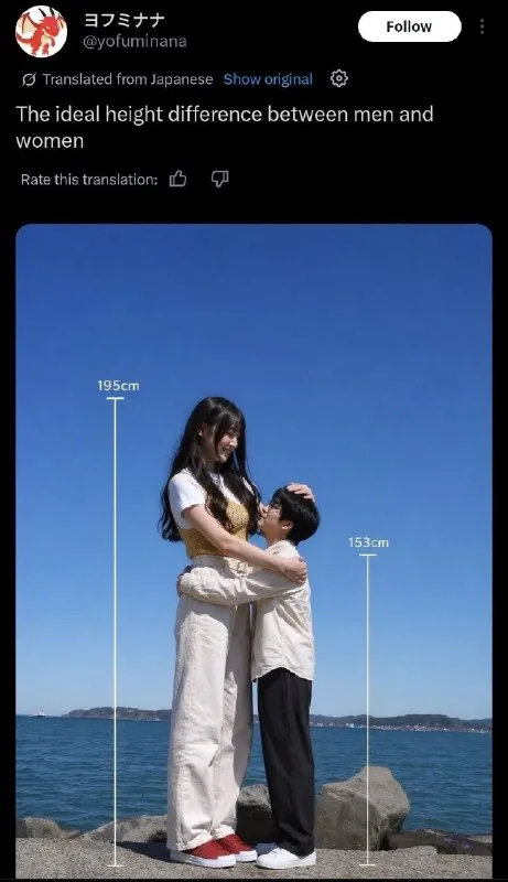 Ideal Height Difference