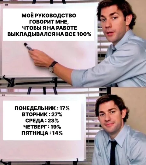 Выкладываться на работе по дням