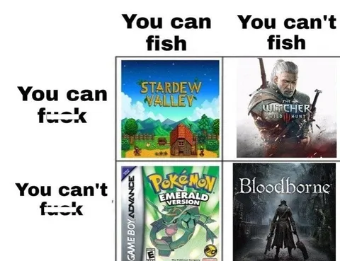 You Can Fish You Can't Fish