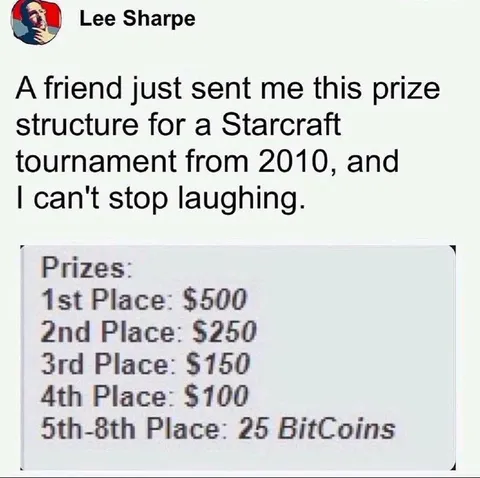 StarCraft Tournament Bitcoin Prizes