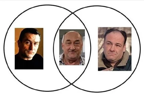 Пересечение двух кругов