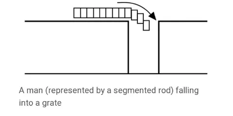 Segmented Rod Falls Into Grate