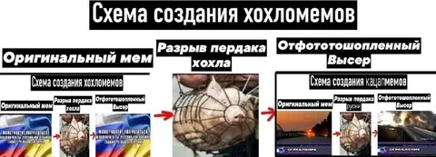 Схема создания хохломемов