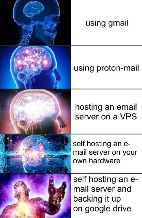 Self-Hosting Email Escalation